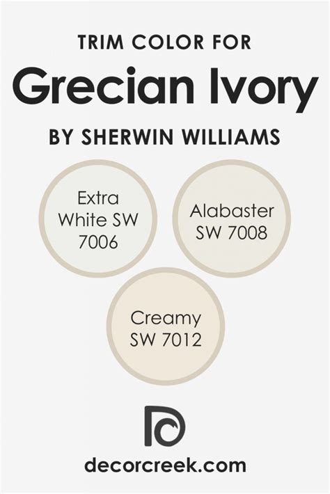 grecian ivory sherwin williams reviews.